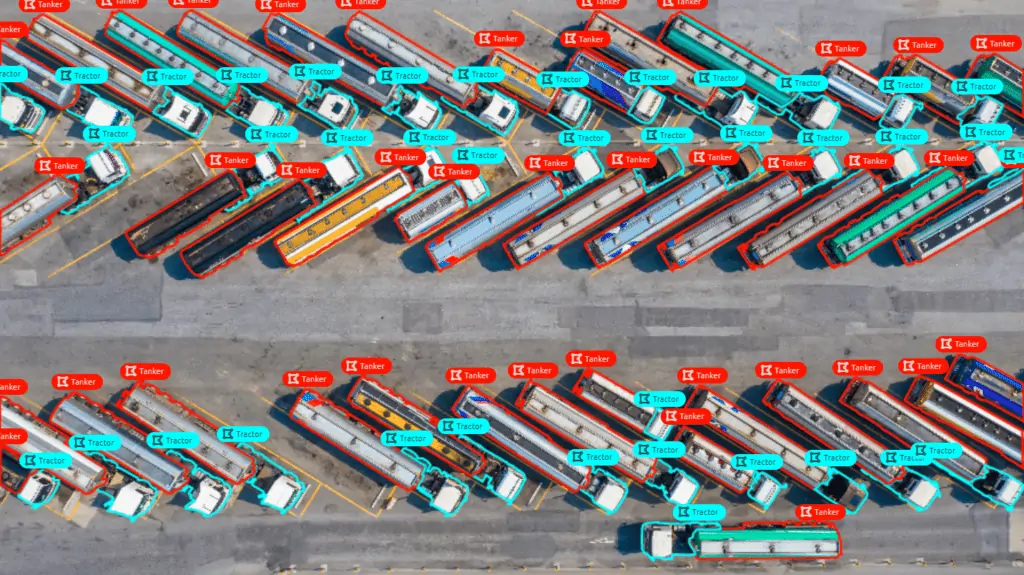 Logistics annotation by innodata