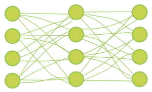 Innodata Neural Network Graphic for Conversational AI