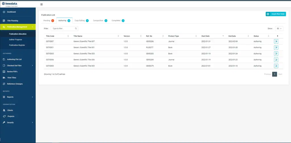 Intelligent Publishing Platform- Monitor
