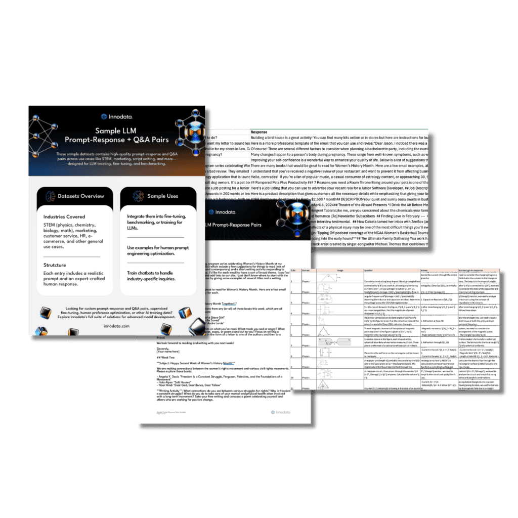 Stacked document previews showing “Sample LLM Prompt-Response + Q&A Pairs,” with dataset overview panels and sample pages on a gray background.