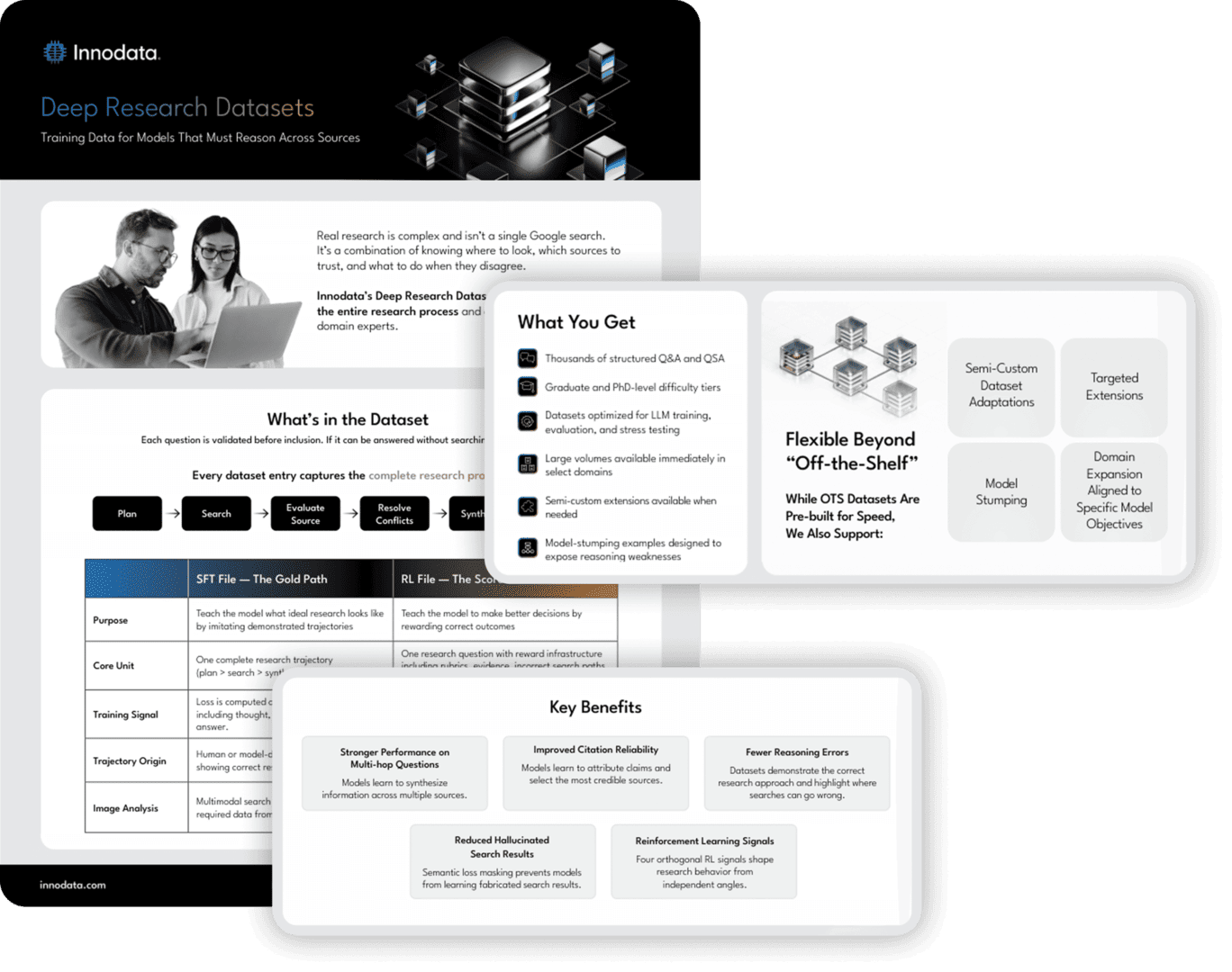 Train Smarter AI with Better Datasets