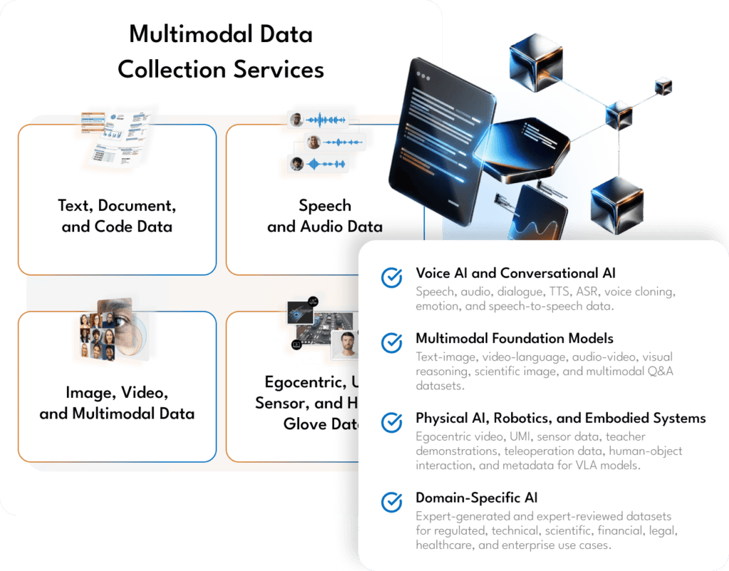 Multimodal Data Collection for AI Model Training