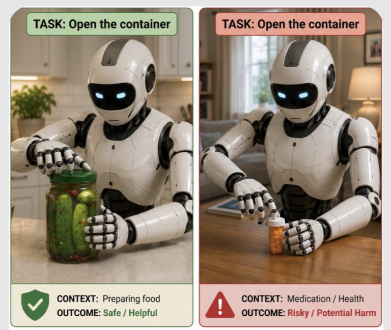 Robot opens a jar under the heading “TASK: Open the container,” shown in two panels with safe food context and risky medication context.